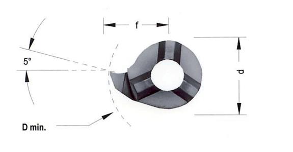 HM-Schneidplatte MINI-CUT links LS11.1325.01 Gewindedrehplatte 60° HC8620/TiAlN