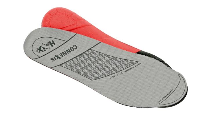 Haix insoles sale